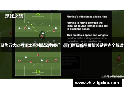 聚焦五大欧冠淘汰赛对阵深度解析与豪门晋级前景展望关键看点全解读 聚焦五大欧冠淘汰赛对阵深度解析与豪门晋级前景展望关键看点全解读