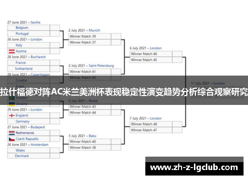 拉什福德对阵AC米兰美洲杯表现稳定性演变趋势分析综合观察研究 拉什福德对阵AC米兰美洲杯表现稳定性演变趋势分析综合观察研究