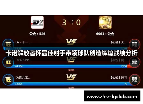 卡诺解放者杯最佳射手带领球队创造辉煌战绩分析