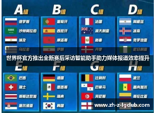 世界杯官方推出全新赛后采访智能助手助力媒体报道效率提升 世界杯官方推出全新赛后采访智能助手助力媒体报道效率提升