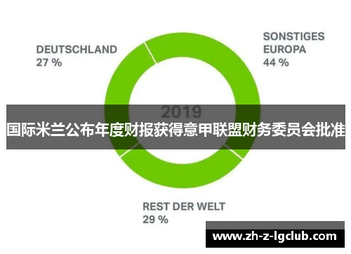 国际米兰公布年度财报获得意甲联盟财务委员会批准