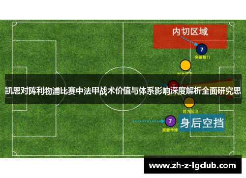 凯恩对阵利物浦比赛中法甲战术价值与体系影响深度解析全面研究思